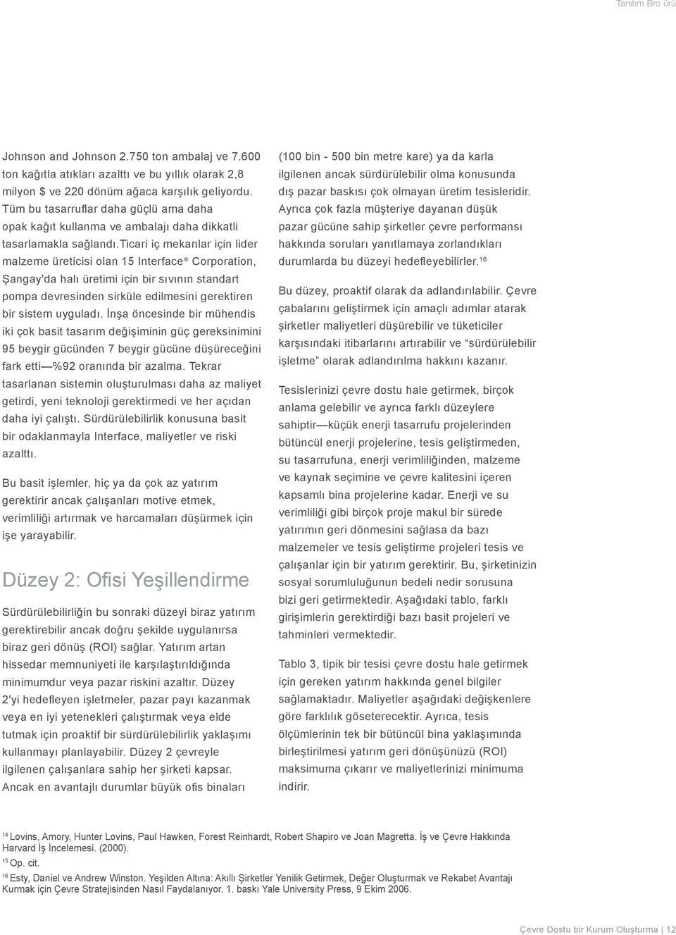 ticari iç mekanlar için lider malzeme üreticisi olan 15 Interface Corporation, Şangay'da halı üretimi için bir sıvının standart pompa devresinden sirküle edilmesini gerektiren bir sistem uyguladı.