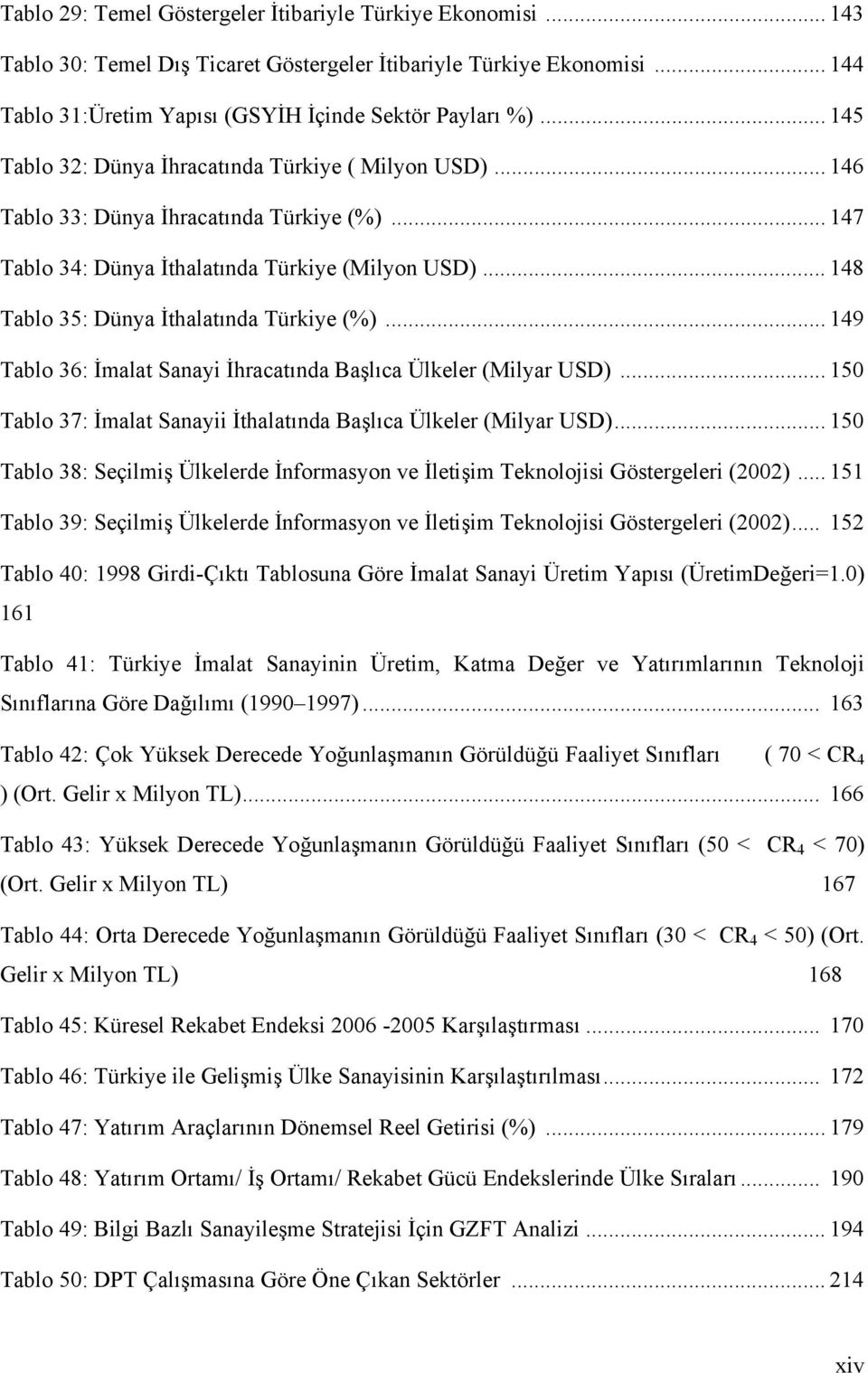 .. 148 Tablo 35: Dünya İthalatında Türkiye (%)... 149 Tablo 36: İmalat Sanayi İhracatında Başlıca Ülkeler (Milyar USD)... 150 Tablo 37: İmalat Sanayii İthalatında Başlıca Ülkeler (Milyar USD).