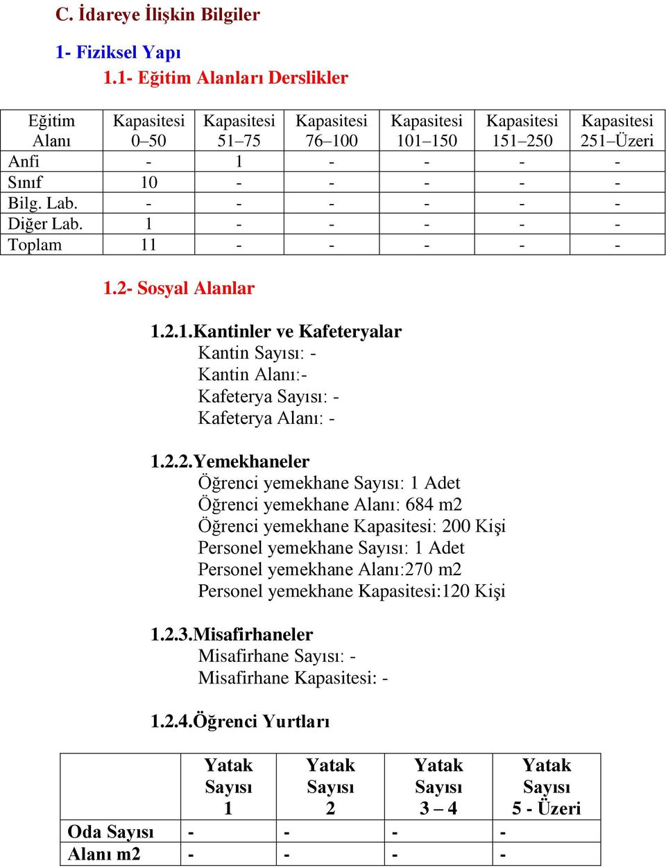 - - - - - - Diğer Lab. 1 - - - - - Toplam 11 - - - - - 1.2-