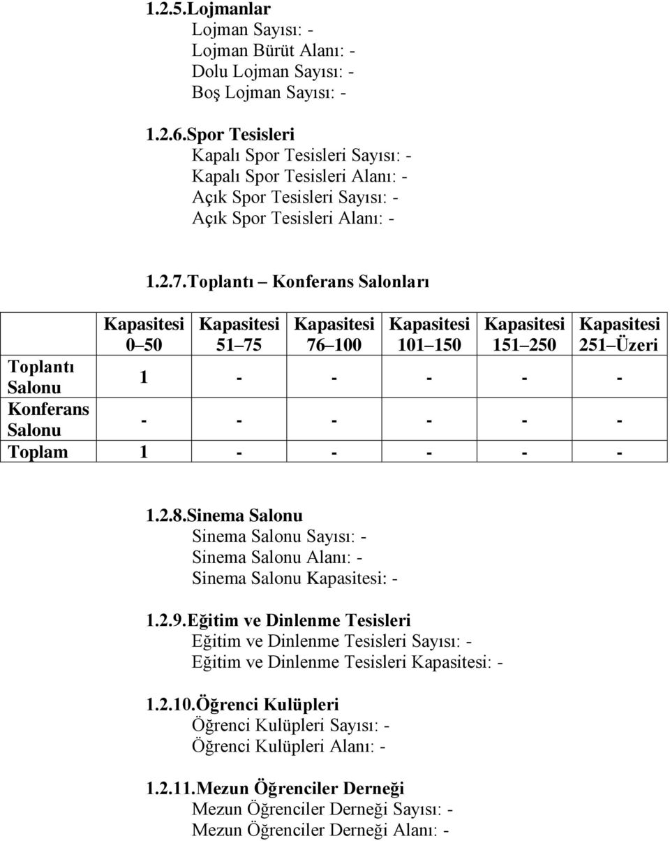 Toplantı Konferans Salonları Kapasitesi 51 75 Kapasitesi 76 100 Kapasitesi 101 150 Kapasitesi 151 250 Kapasitesi 251 Üzeri Toplantı Salonu 1 - - - - - Konferans Salonu - - - - - - Toplam 1 - - - - -