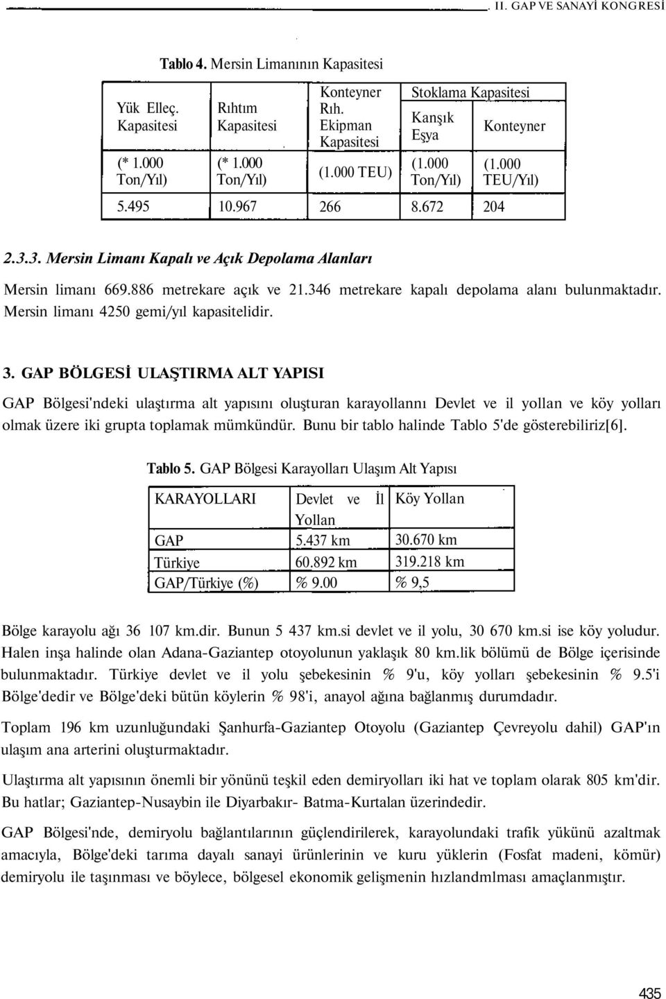 346 metrekare kapalı depolama alanı bulunmaktadır. Mersin limanı 425 gemi/yıl kapasitelidir. 3.