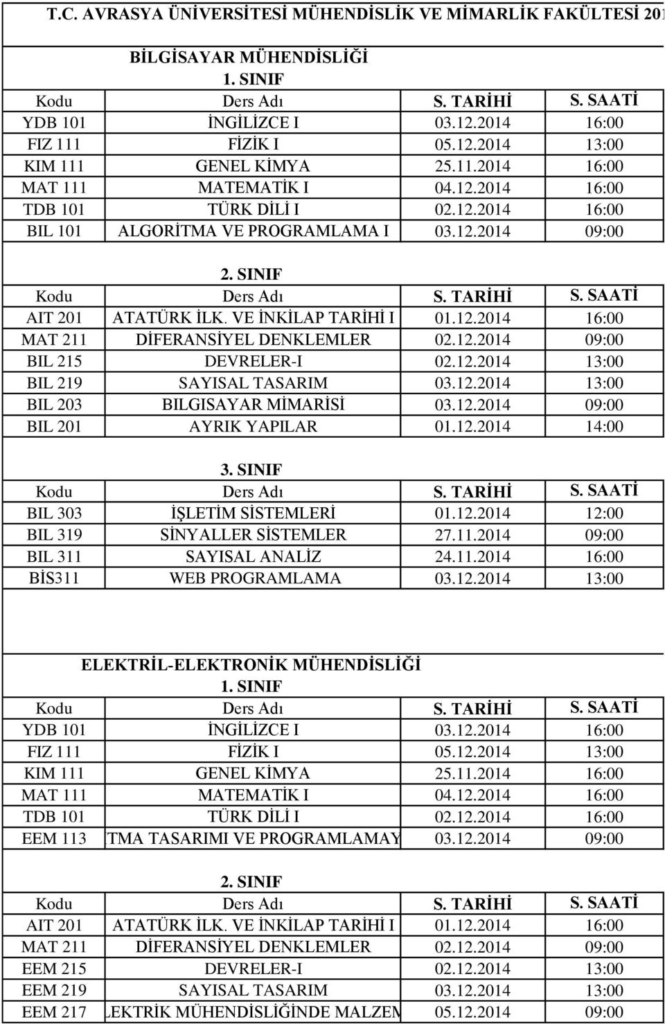 12.2014 09:00 BIL 201 AYRIK YAPILAR 01.12.2014 14:00 BIL 303 İŞLETİM SİSTEMLERİ 01.12.2014 12:00 BIL 319 SİNYALLER SİSTEMLER 27.11.2014 09:00 BIL 311 SAYISAL ANALİZ 24.11.2014 16:00 BİS311 WEB PROGRAMLAMA 03.