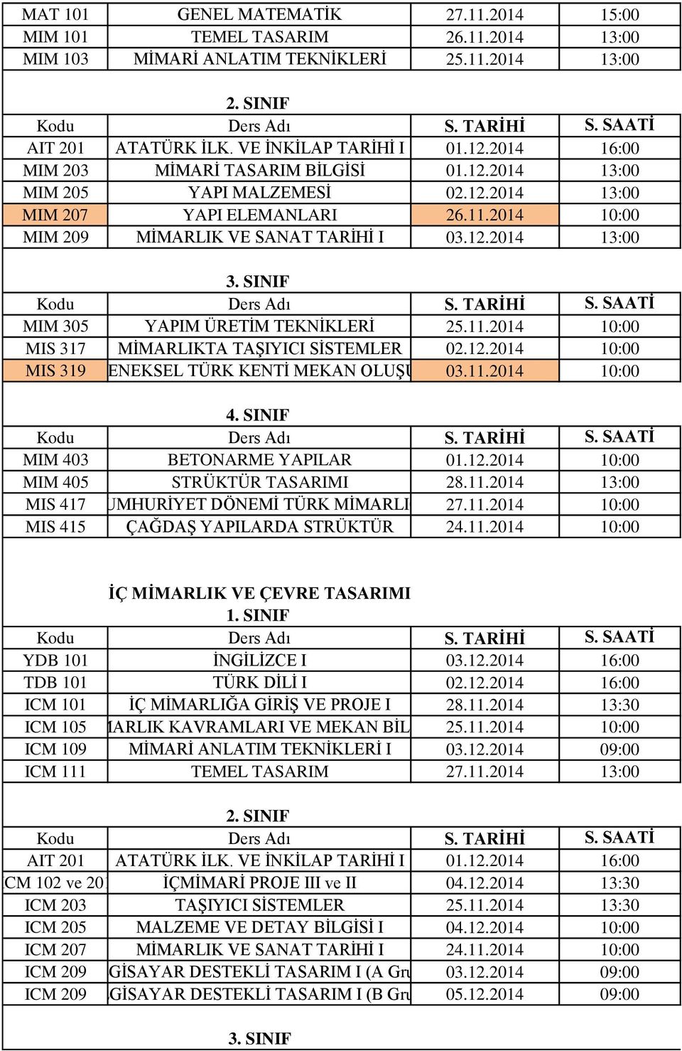 12.2014 10:00 MIS 319GELENEKSEL TÜRK KENTİ MEKAN OLUŞUMU03.11.2014 10:00 4. SINIF MIM 403 BETONARME YAPILAR 01.12.2014 10:00 MIM 405 STRÜKTÜR TASARIMI 28.11.2014 13:00 MIS 417 CUMHURİYET DÖNEMİ TÜRK MİMARLIĞI 27.