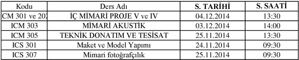 2014 14:00 ICM 305 TEKNİK DONATIM VE TESİSAT 25.11.