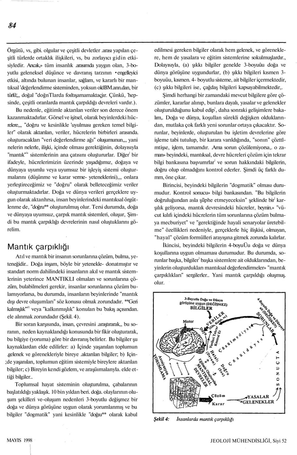 dan, bir türlü,,, doğal "doğntlarda foıltışamamaktaçjır. Çünkü, 'hepsinde, çeşitli oranlarda mantık çarpıldığı devreleri vardır.).