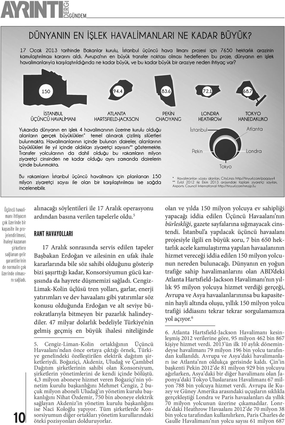 5 RANT HAVAYOLLARI 17 Aralık sonrasında servis edilen tapeler Başbakan Erdoğan ve ailesinin en ufak ihale kararlarında bile söz sahibi olduğunu gösterip bizi şaşırttığı kadar, Konsorsiyumun gücü