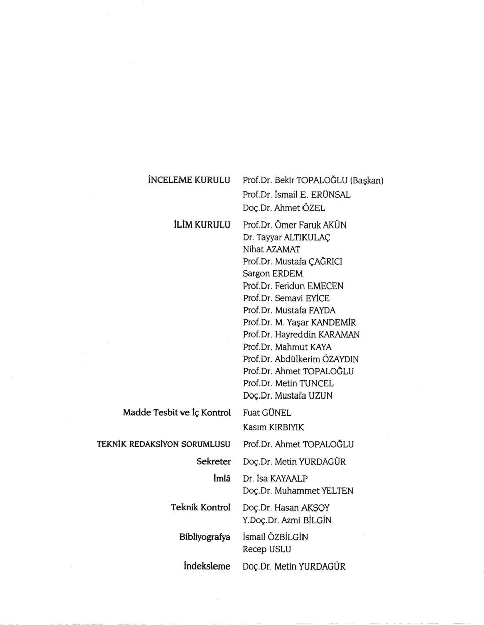 Dr. M. Yaşar KANDEMİR Prof.Dr. Hayreddin KARAMAN Prof.Dr. Mahmut KAYA Prof.Dr. Abdülkerim ÖZAYDIN Prof.Dr. Ahmet TOPALOĞLU Prof.Dr. Metin TUNCEL Doç.Dr. Mustafa UZUN Fuat GÜNEL Kasım KIRBIYIK Prof.