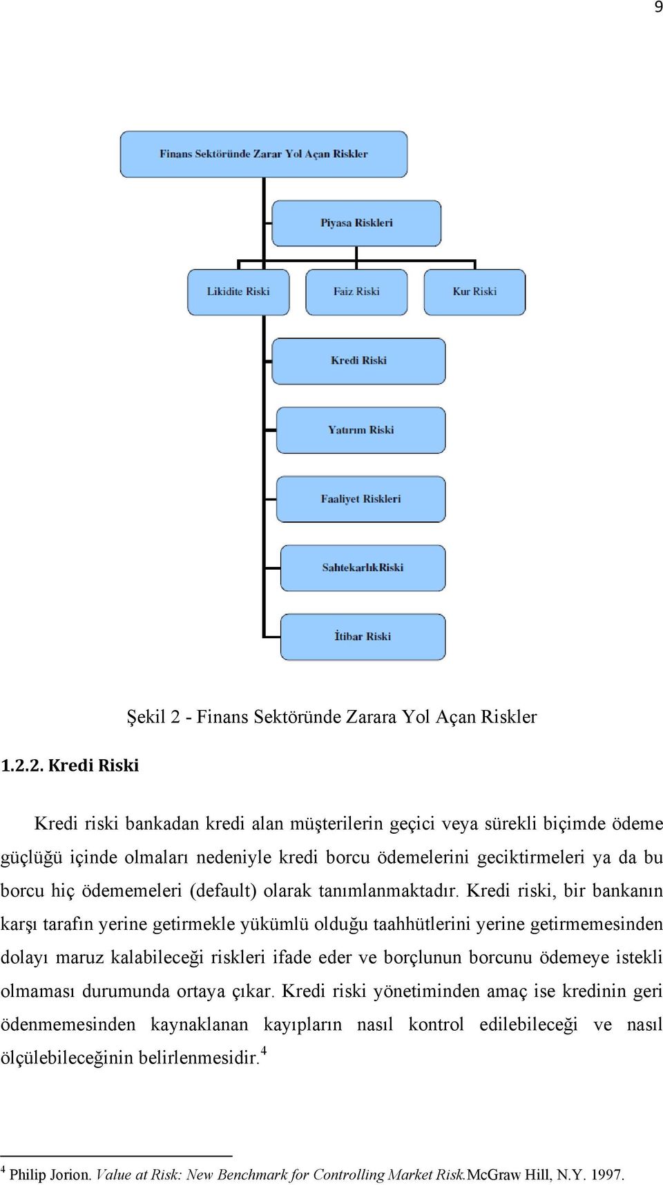 ödemelerini geciktirmeleri ya da bu borcu hiç ödememeleri (default) olarak tanımlanmaktadır.