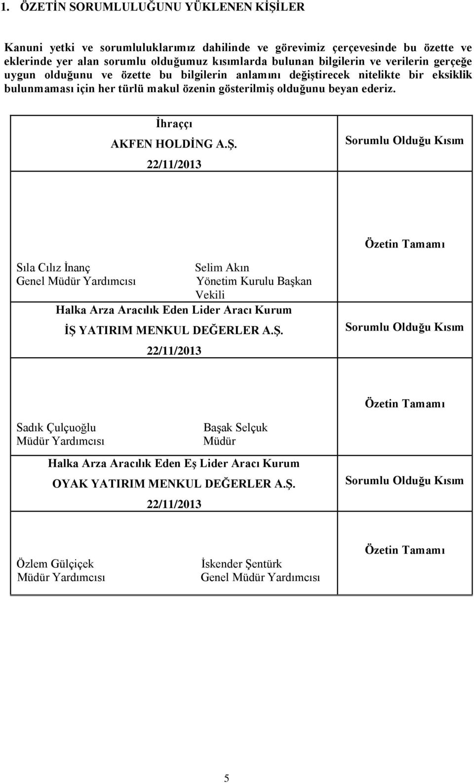 İhraççı AKFEN HOLDİNG A.Ş.