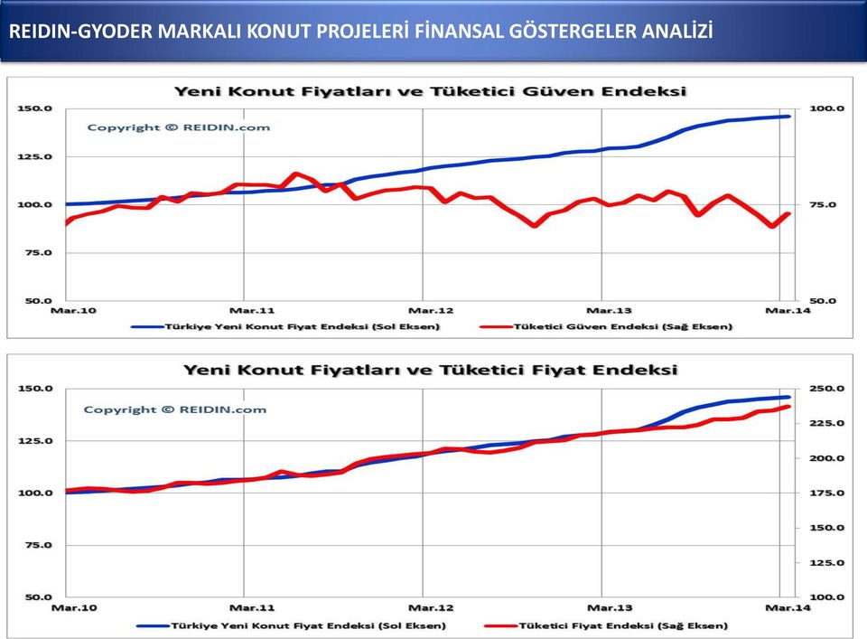 PROJELERİ