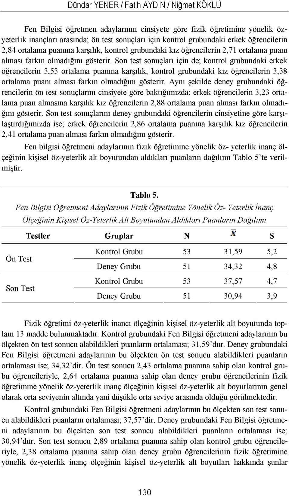 Son test sonuçları için de; kontrol grubundaki erkek öğrencilerin 3,53 ortalama puanına karşılık, kontrol grubundaki kız öğrencilerin 3,38 ortalama puanı alması farkın olmadığını gösterir.