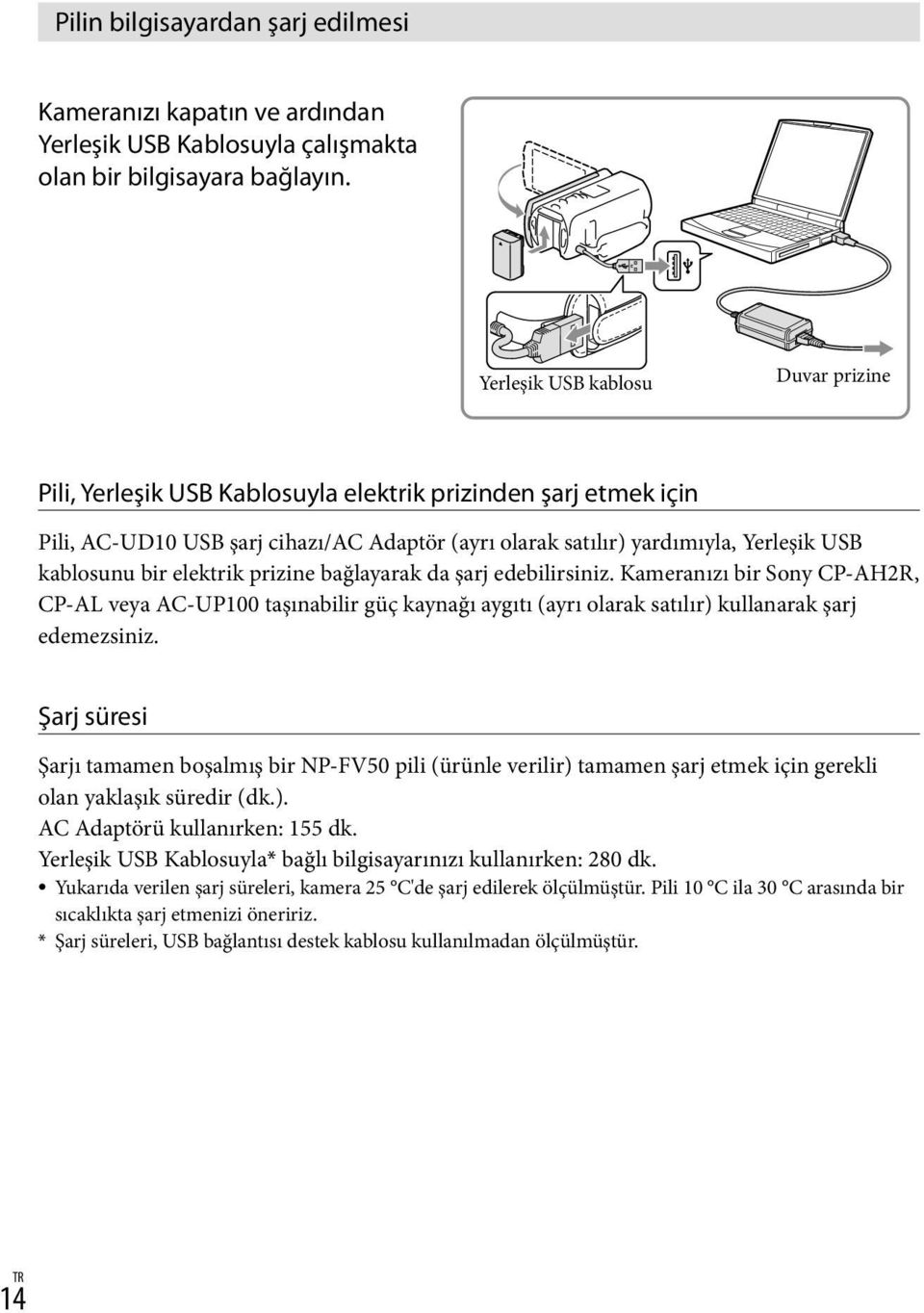 bir elektrik prizine bağlayarak da şarj edebilirsiniz. Kameranızı bir Sony CP-AH2R, CP-AL veya AC-UP100 taşınabilir güç kaynağı aygıtı (ayrı olarak satılır) kullanarak şarj edemezsiniz.