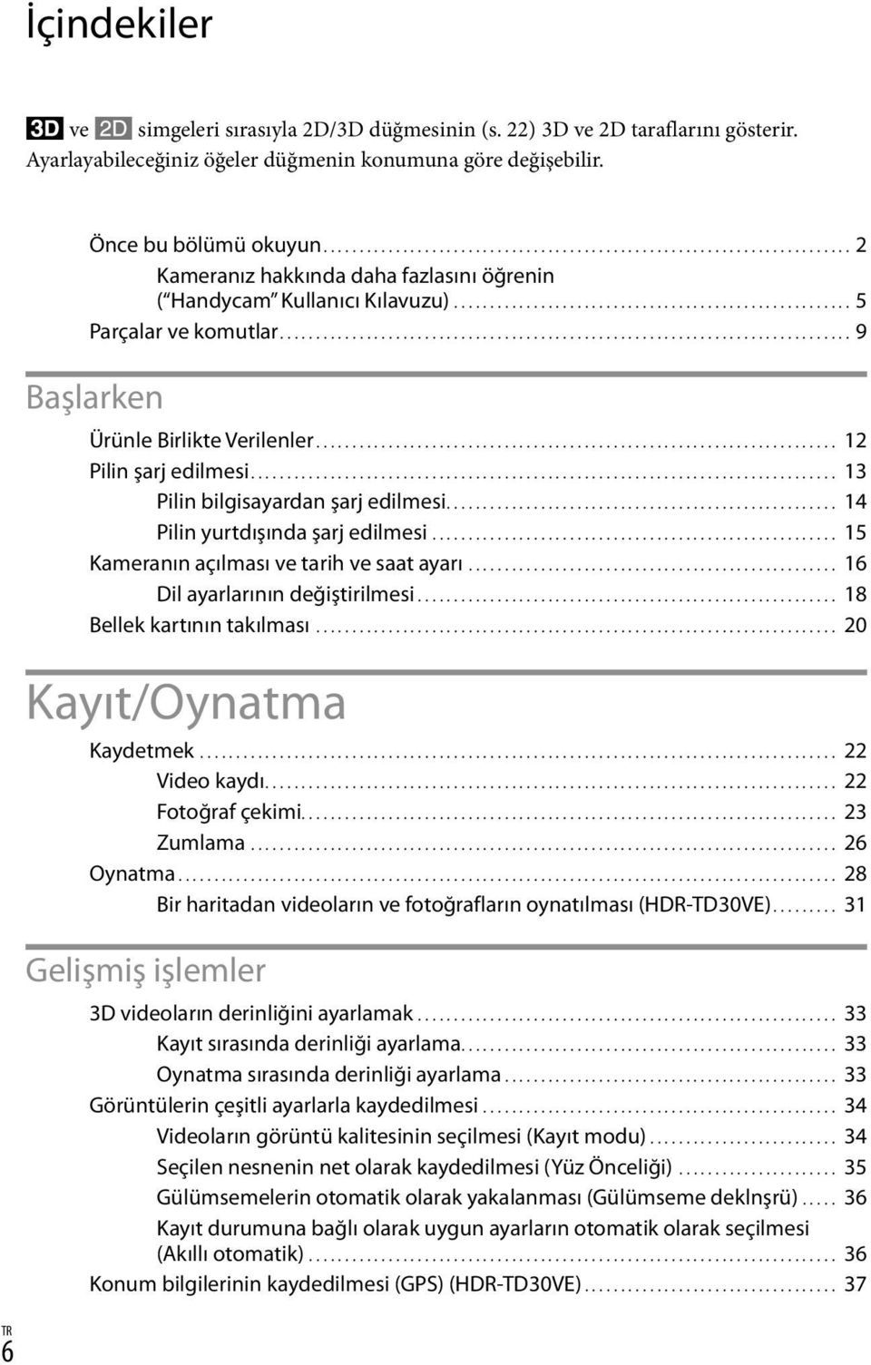 .............................................................................. 9 Başlarken Ürünle Birlikte Verilenler........................................................................ 12 Pilin şarj edilmesi.