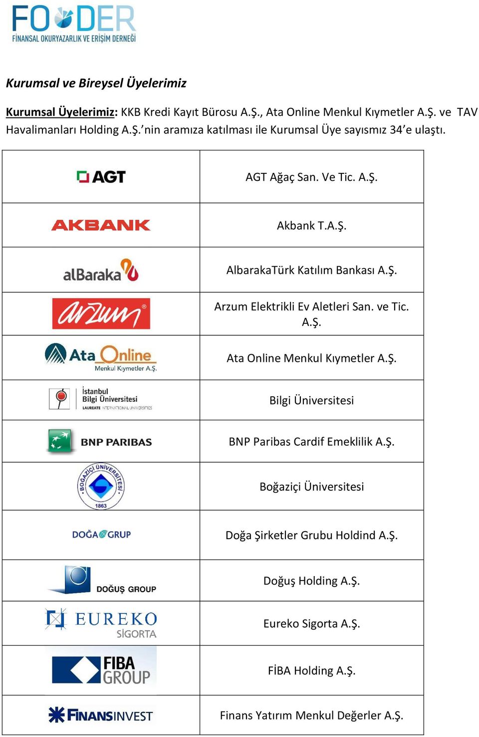 ve Tic. A.Ş. Ata Online Me kul Kıy etler A.Ş. Bilgi Üniversitesi BNP Paribas Cardif Emeklilik A.Ş. Boğaziçi Ü i ersitesi Doğa Şirketler Gru u Holdi d A.