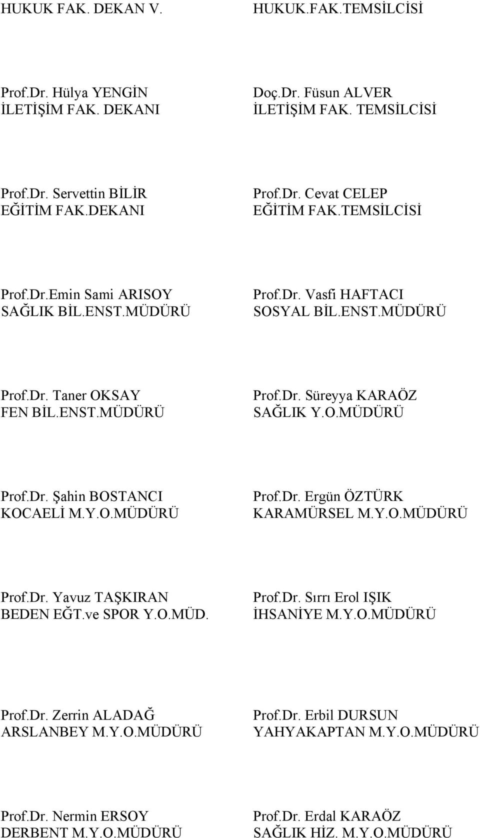 Y.O.MÜDÜRÜ Prof.Dr. Ergün ÖZTÜRK KARAMÜRSEL M.Y.O.MÜDÜRÜ Prof.Dr. Yavuz TAŞKIRAN BEDEN EĞT.ve SPOR Y.O.MÜD. Prof.Dr. Sırrı Erol IŞIK İHSANİYE M.Y.O.MÜDÜRÜ Prof.Dr. Zerrin ALADAĞ ARSLANBEY M.