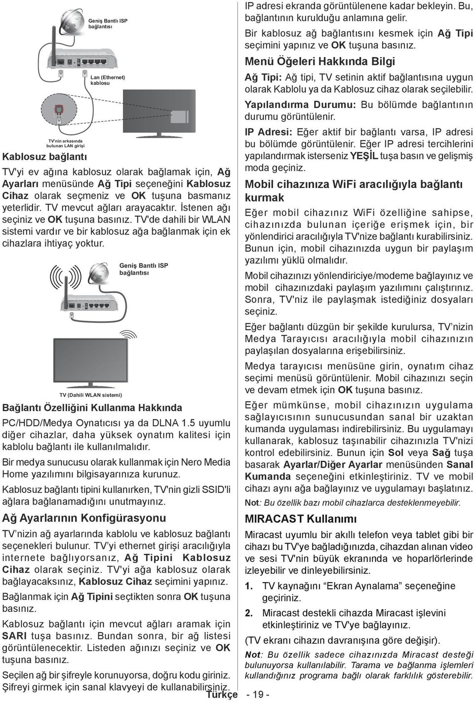 TV'de dahili bir WLAN sistemi vardır ve bir kablosuz ağa bağlanmak için ek cihazlara ihtiyaç yoktur.