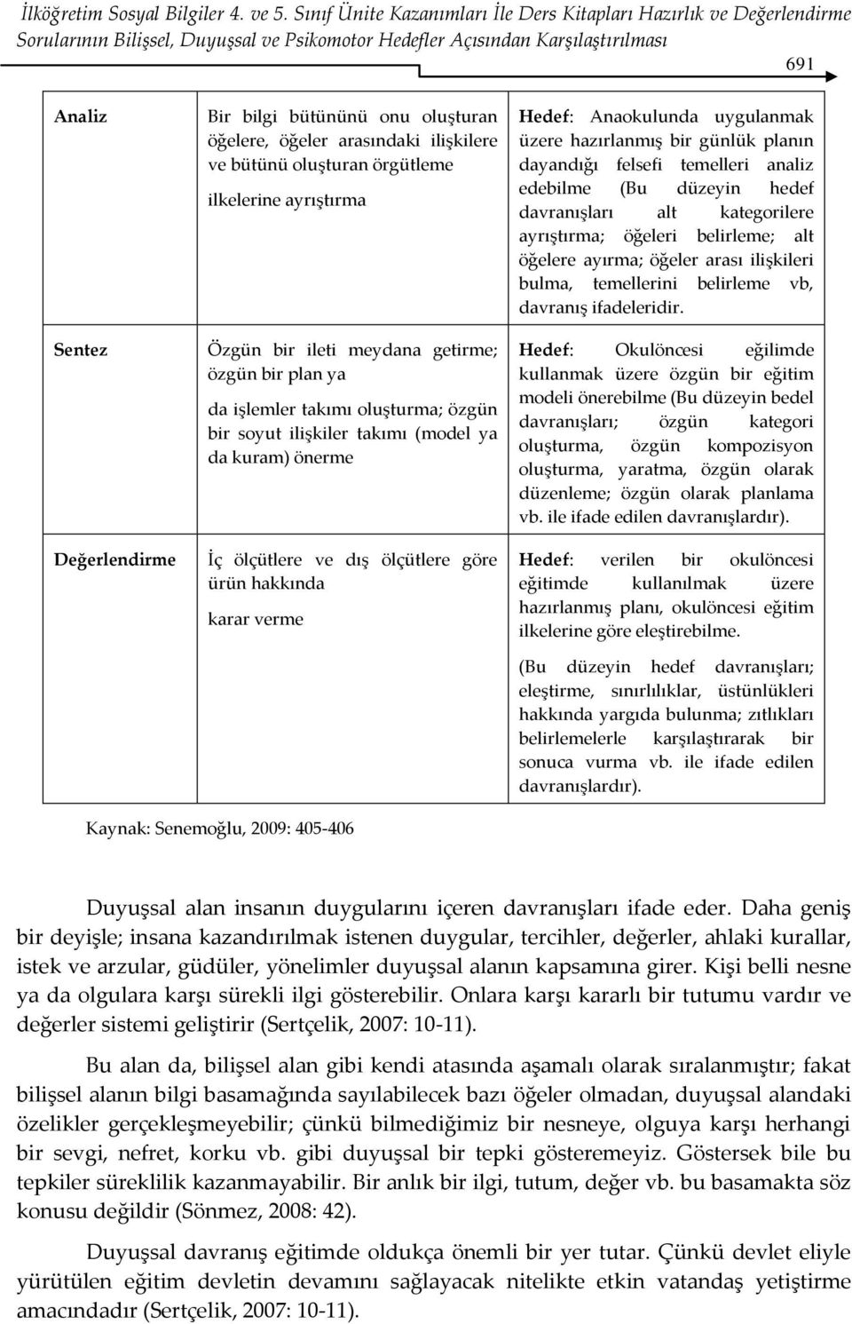 öğeler arasındaki ilişkilere ve bütünü oluşturan örgütleme ilkelerine ayrıştırma Özgün bir ileti meydana getirme; özgün bir plan ya da işlemler takımı oluşturma; özgün bir soyut ilişkiler takımı