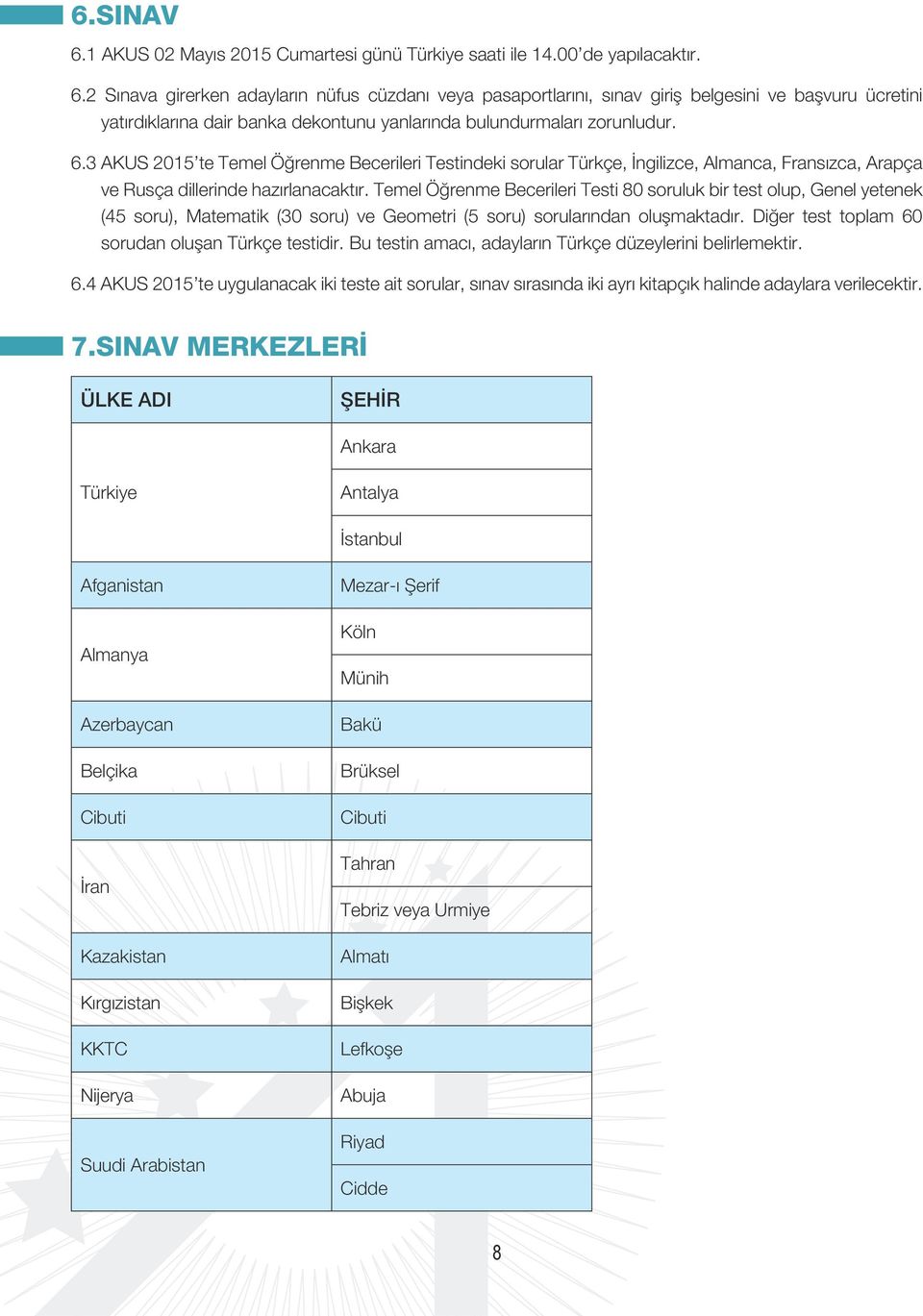 Temel Öğrenme Becerileri Testi 80 soruluk bir test olup, Genel yetenek (45 soru), Matematik (30 soru) ve Geometri (5 soru) sorularından oluşmaktadır.