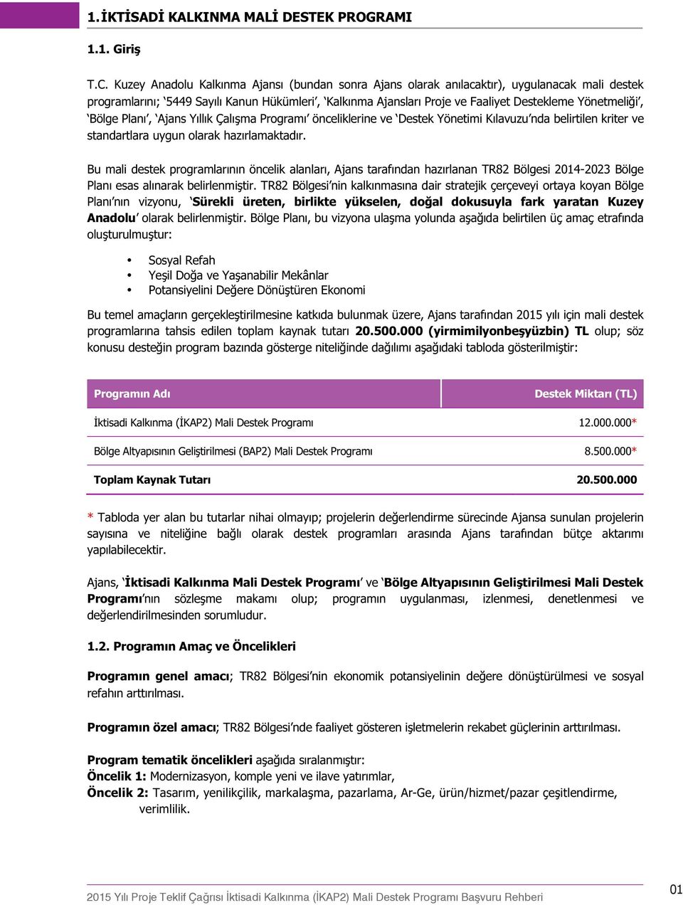 Bölge Planı, Ajans Yıllık Çalışma Programı önceliklerine ve Destek Yönetimi Kılavuzu nda belirtilen kriter ve standartlara uygun olarak hazırlamaktadır.