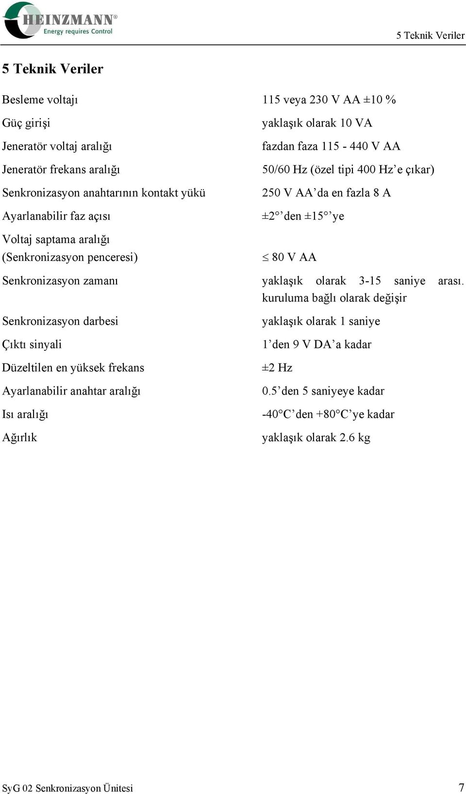 den ±15 ye 80 V AA Senkronizasyon zamanı yaklaşık olarak 3-15 saniye arası.