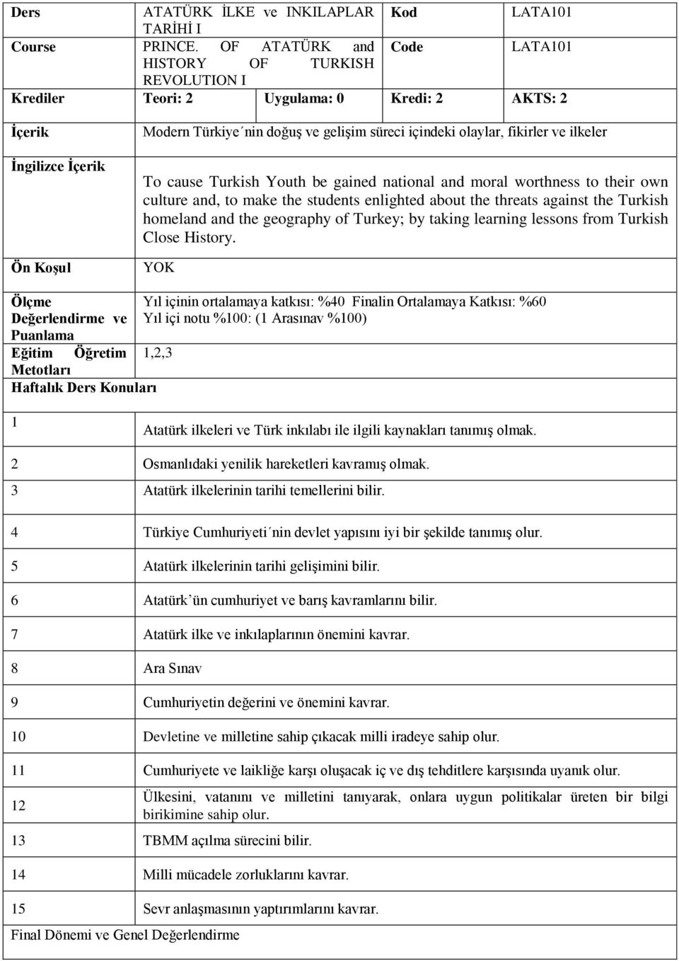 olaylar, fikirler ve ilkeler To cause Turkish Youth be gained national and moral worthness to their own culture and, to make the students enlighted about the threats against the Turkish homeland and