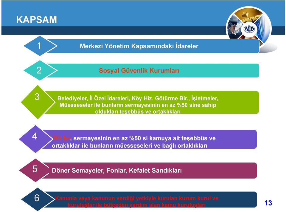 sermayesinin en az %50 si kamuya ait teşebbüs ve ortaklıklar ile bunların müesseseleri ve bağlı ortaklıkları 5 Döner Semayeler,