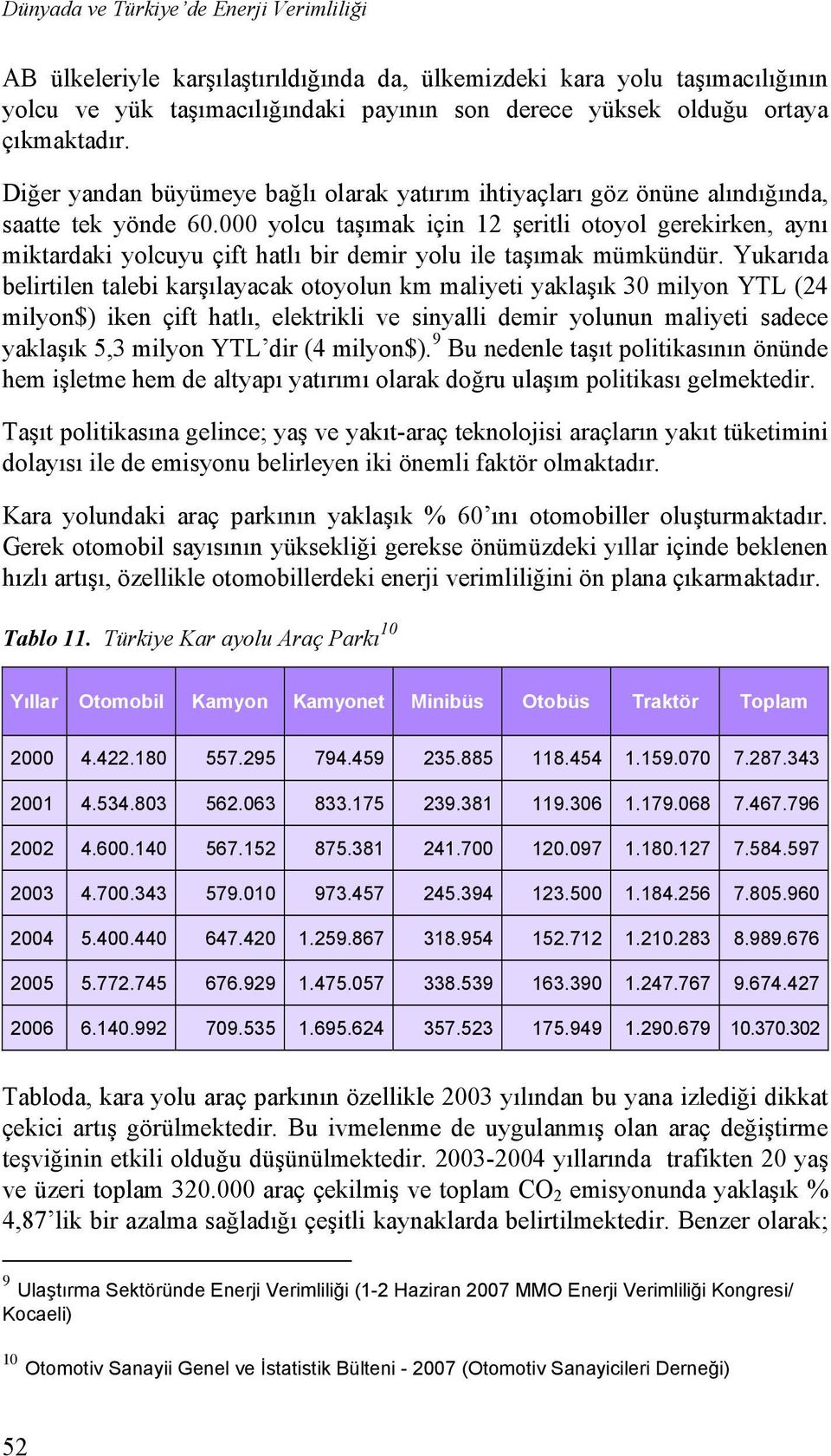 000 yolcu taşımak için 12 şeritli otoyol gerekirken, aynı miktardaki yolcuyu çift hatlı bir demir yolu ile taşımak mümkündür.