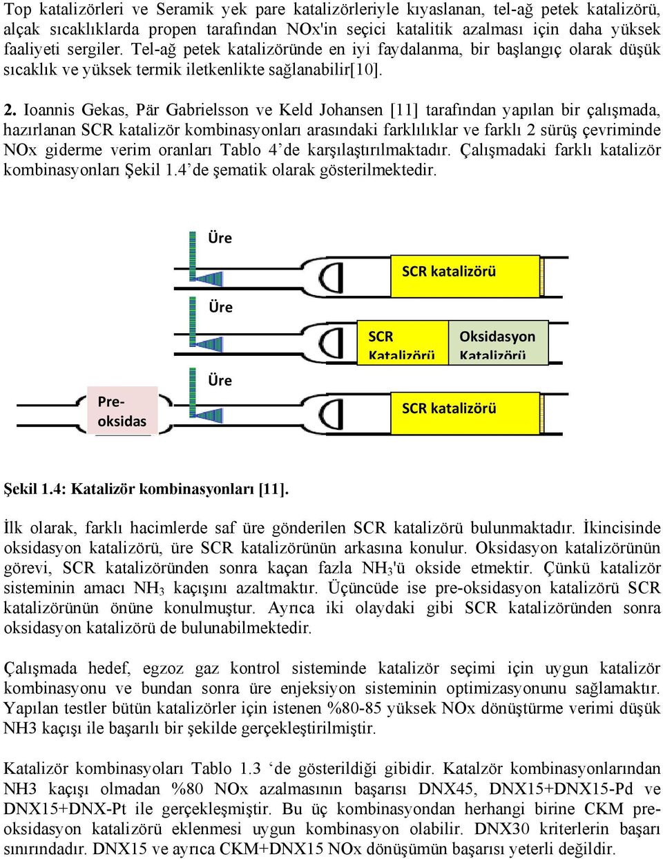 . Ioannis Gekas, Pär Gabrielsson ve Keld Johansen [11] tarafından yapılan bir çalışmada, hazırlanan SR katalizör kombinasyonları arasındaki farklılıklar ve farklı sürüş çevriminde NOx giderme verim