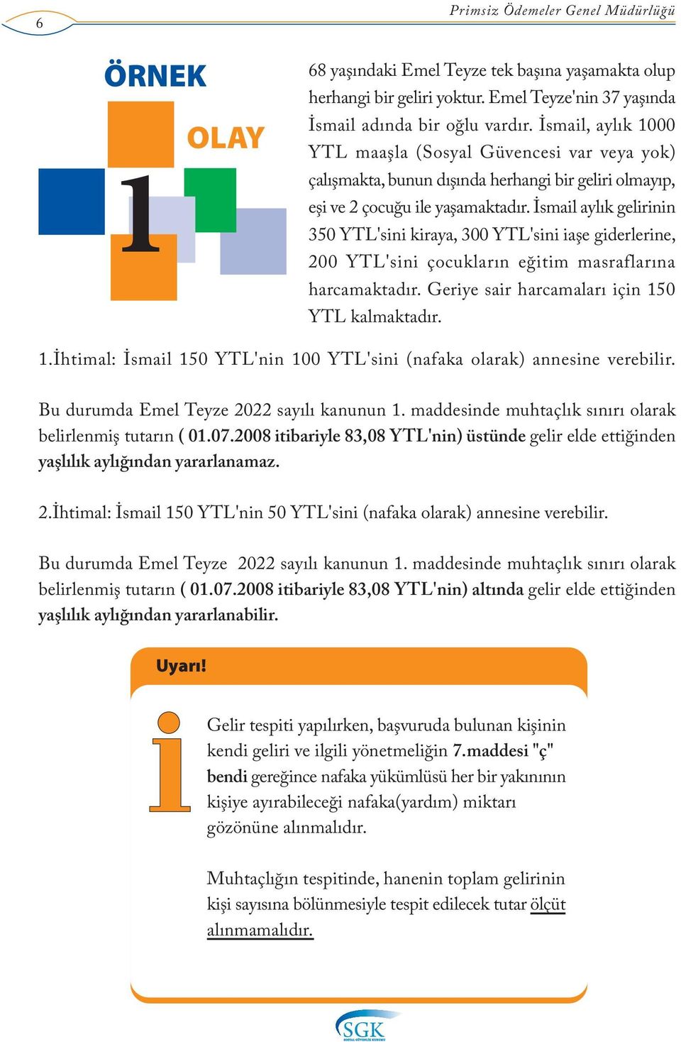 Ýsmail aylýk gelirinin 350 YTL'sini kiraya, 300 YTL'sini iaþe giderlerine, 200 YTL'sini çocuklarýn eðitim masraflarýna harcamaktadýr. Geriye sair harcamalarý için 15