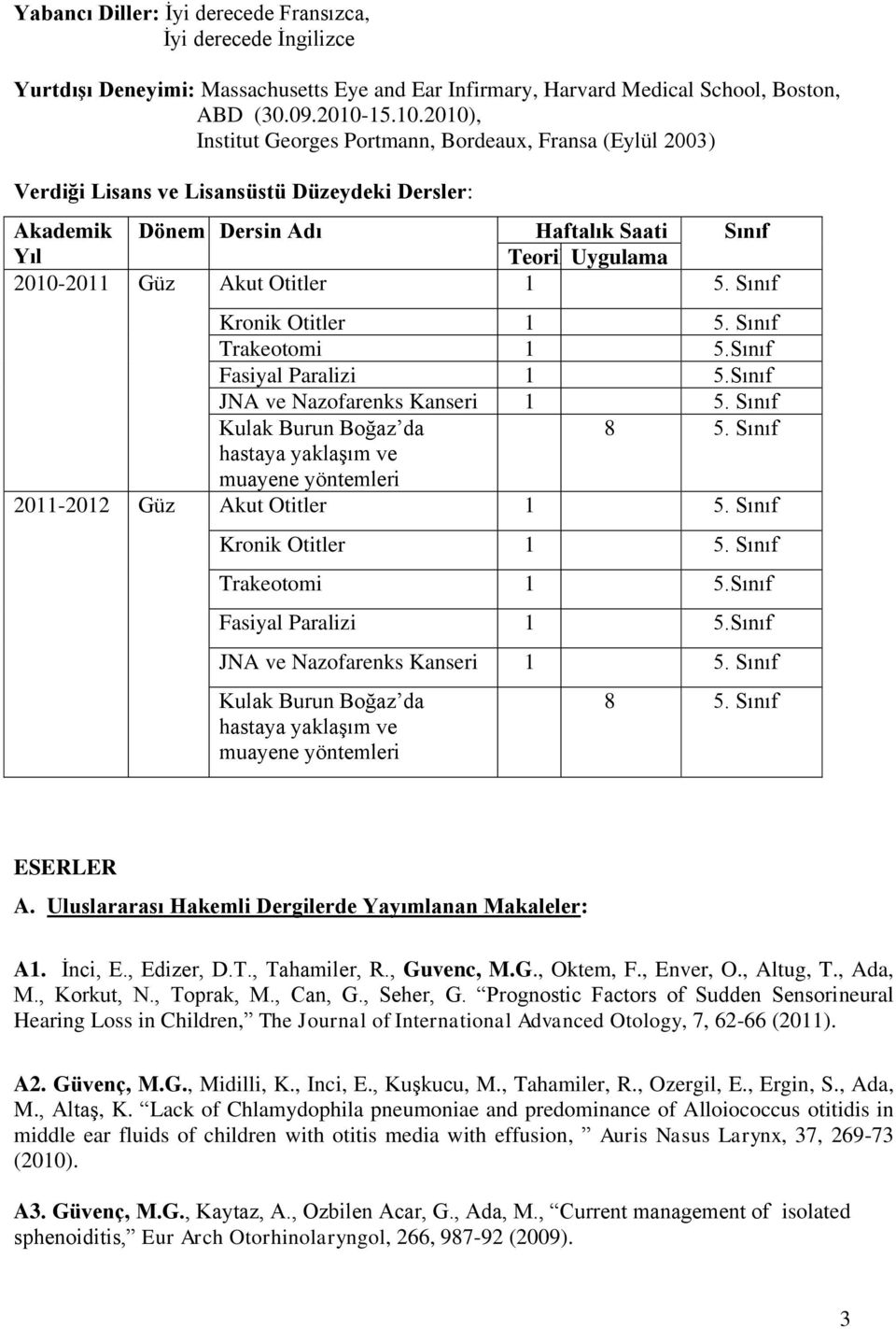 2010), Institut Georges Portmann, Bordeaux, Fransa (Eylül 2003) Verdiği Lisans ve Lisansüstü Düzeydeki Dersler: Akademik Dönem Dersin Adı Haftalık Saati Sınıf Yıl Teorik Uygulama 2010-2011 Güz Akut