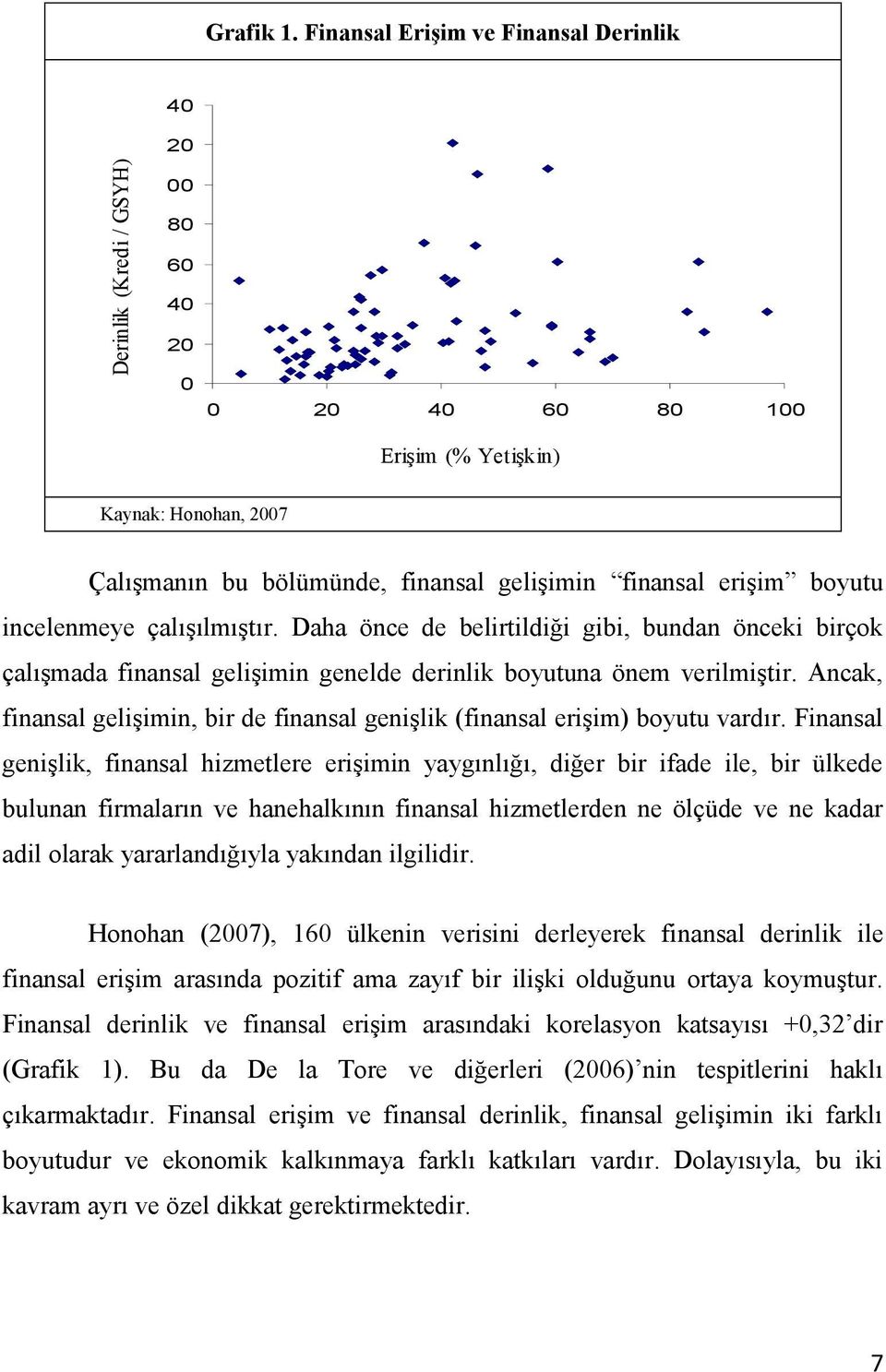 Kaynak: Honohan, 2007 Çalışmanın bu bölümünde, finansal gelişimin finansal erişim boyutu incelenmeye çalışılmıştır.