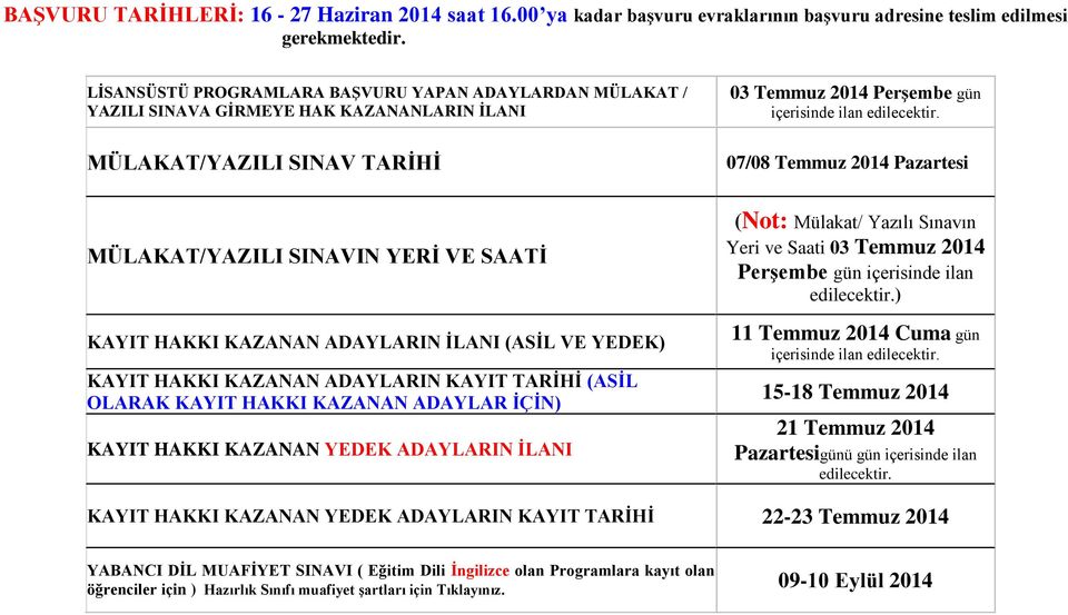 07/08 Temmuz 2014 Pazartesi MÜLAKAT/YAZILI SINAVIN YERİ VE SAATİ KAYIT HAKKI KAZANAN ADAYLARIN İLANI (ASİL VE YEDEK) KAYIT HAKKI KAZANAN ADAYLARIN KAYIT TARİHİ (ASİL OLARAK KAYIT HAKKI KAZANAN