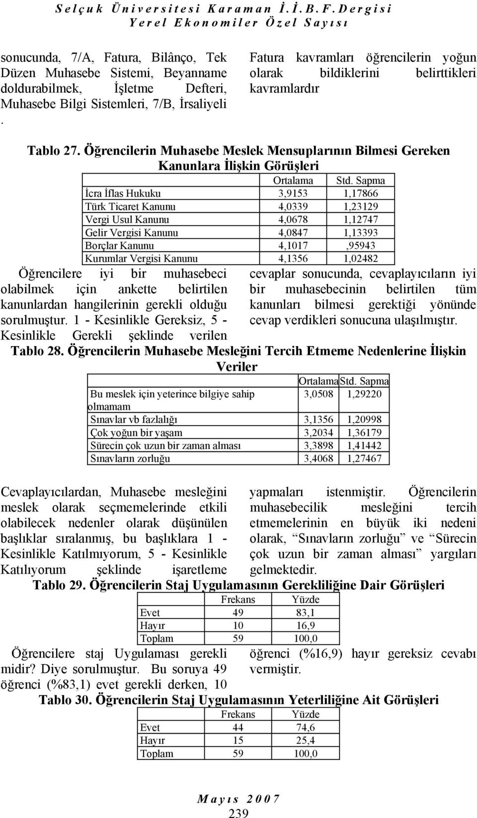 Sapma İcra İflas Hukuku 3,9153 1,17866 Türk Ticaret Kanunu 4,0339 1,23129 Vergi Usul Kanunu 4,0678 1,12747 Gelir Vergisi Kanunu 4,0847 1,13393 Borçlar Kanunu 4,1017,95943 Kurumlar Vergisi Kanunu