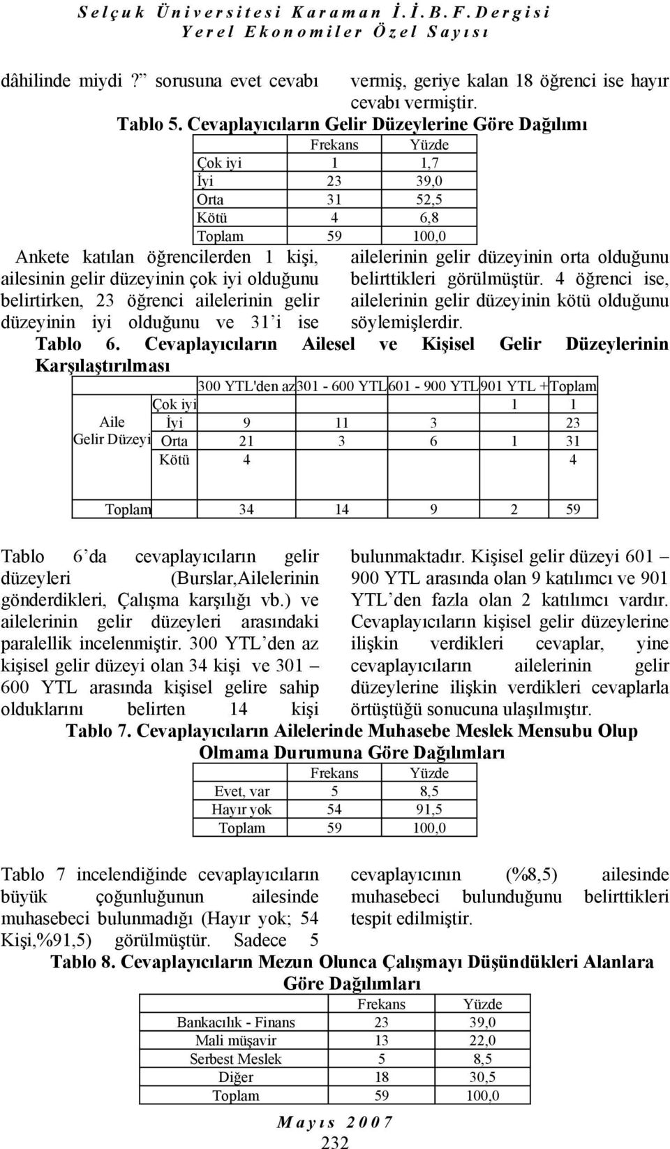 öğrenci ailelerinin gelir düzeyinin iyi olduğunu ve 31 i ise ailelerinin gelir düzeyinin orta olduğunu belirttikleri görülmüştür.