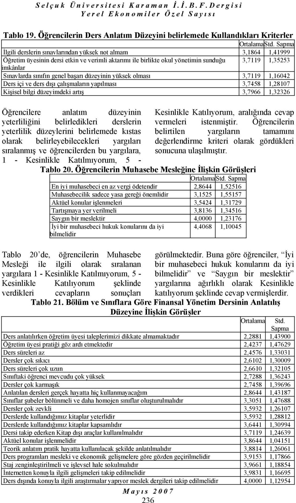 okul yönetimin sunduğu 3,7119 1,35253 imkânlar Sınavlarda sınıfın genel başarı düzeyinin yüksek olması 3,7119 1,16042 Ders içi ve ders dışı çalışmaların yapılması 3,7458 1,28107 Kişisel bilgi