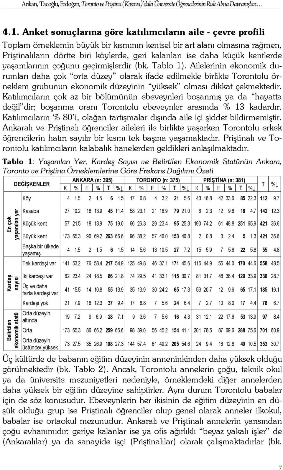 küçük kentlerde yaşamlarının çoğunu geçirmişlerdir (bk. Tablo 1).