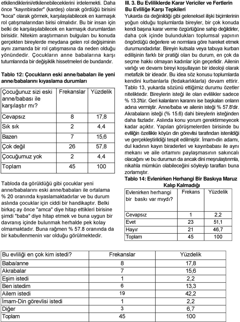 Nitekim araştırmanın bulguları bu konuda gerçekten bireylerde meydana gelen rol değişiminin aynı zamanda bir rol çatışmasına da neden olduğu yönündedir.