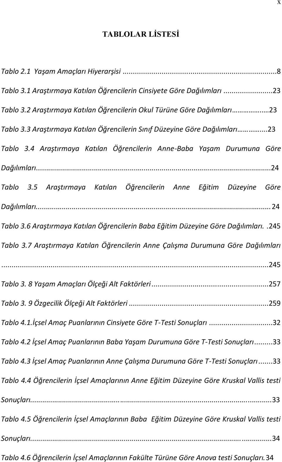 ..24 Tablo 3.5 Araştırmaya Katılan Öğrencilerin Anne Eğitim Düzeyine Göre Dağılımları...24 Tablo 3.6 Araştırmaya Katılan Öğrencilerin Baba Eğitim Düzeyine Göre Dağılımları.. 245 Tablo 3.