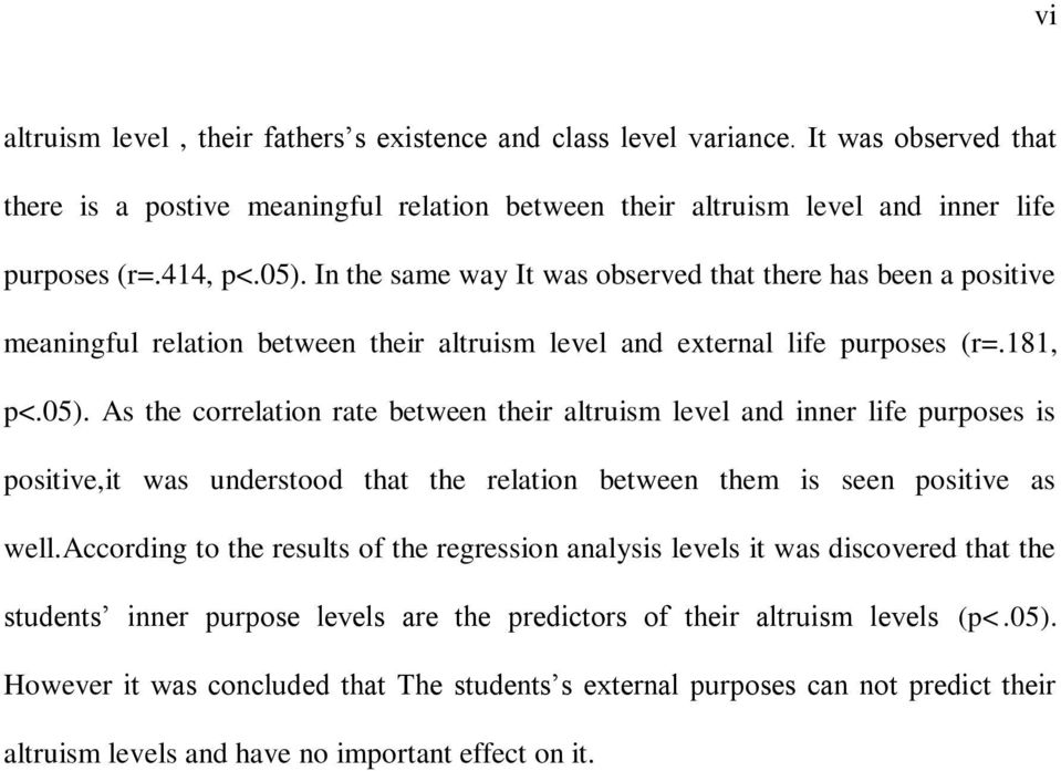 As the correlation rate between their altruism level and inner life purposes is positive,it was understood that the relation between them is seen positive as well.