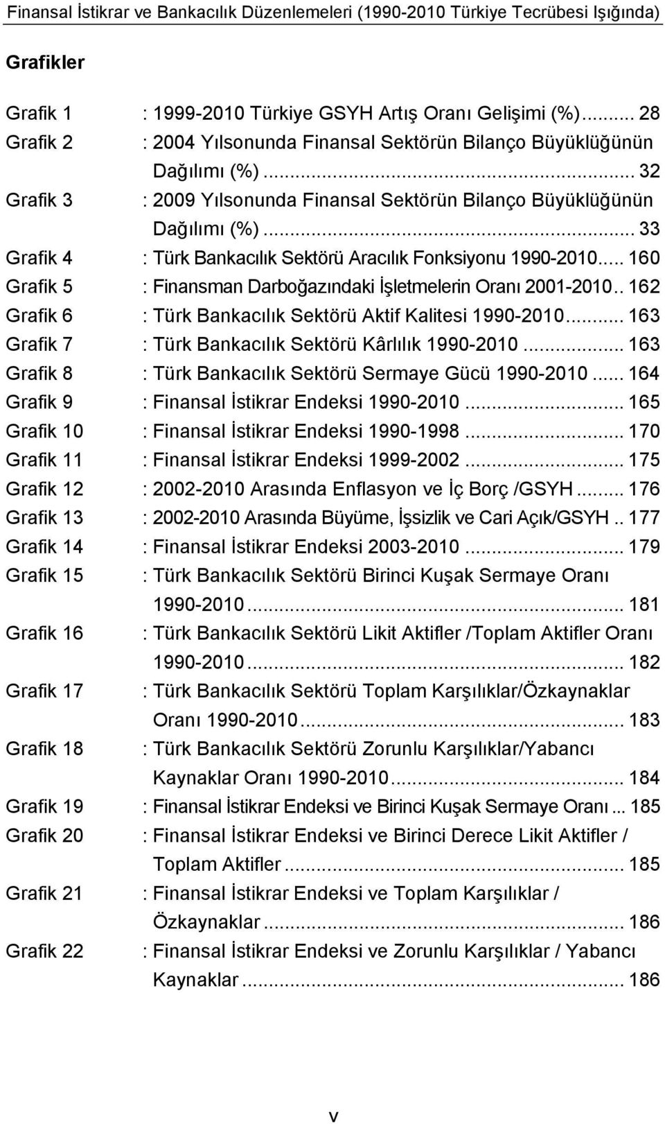 .. 33 Grafik 4 : Türk Bankacılık Sektörü Aracılık Fonksiyonu 1990-2010... 160 Grafik 5 : Finansman Darboğazındaki İşletmelerin Oranı 2001-2010.