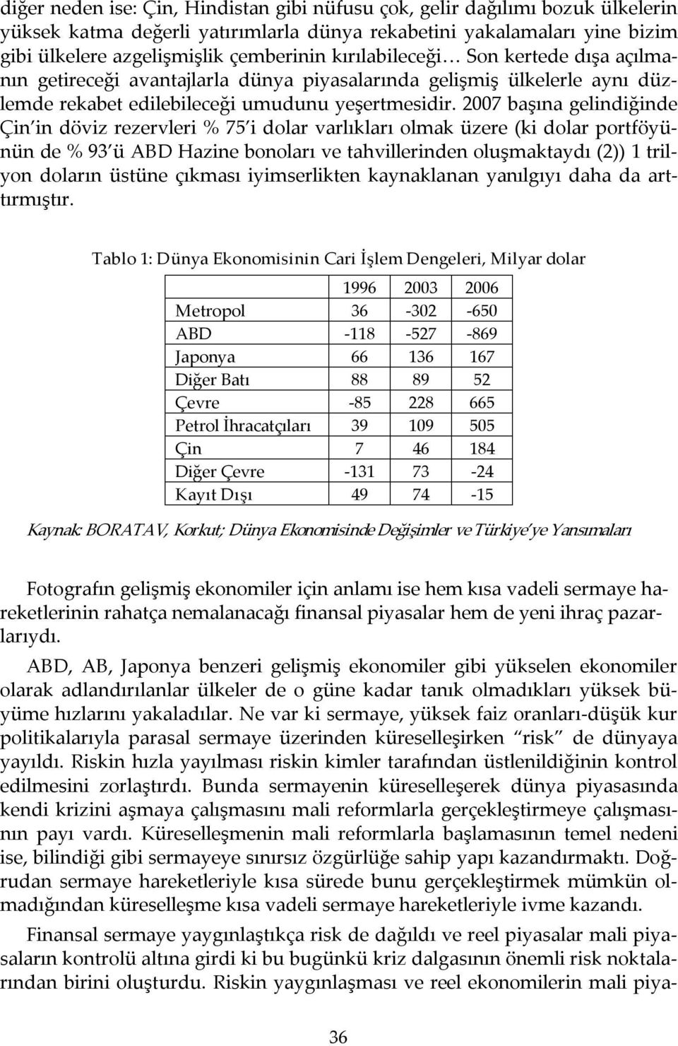 2007 başına gelindiğinde Çin in döviz rezervleri % 75 i dolar varlıkları olmak üzere (ki dolar portföyünün de % 93 ü ABD Hazine bonoları ve tahvillerinden oluşmaktaydı (2)) 1 trilyon doların üstüne