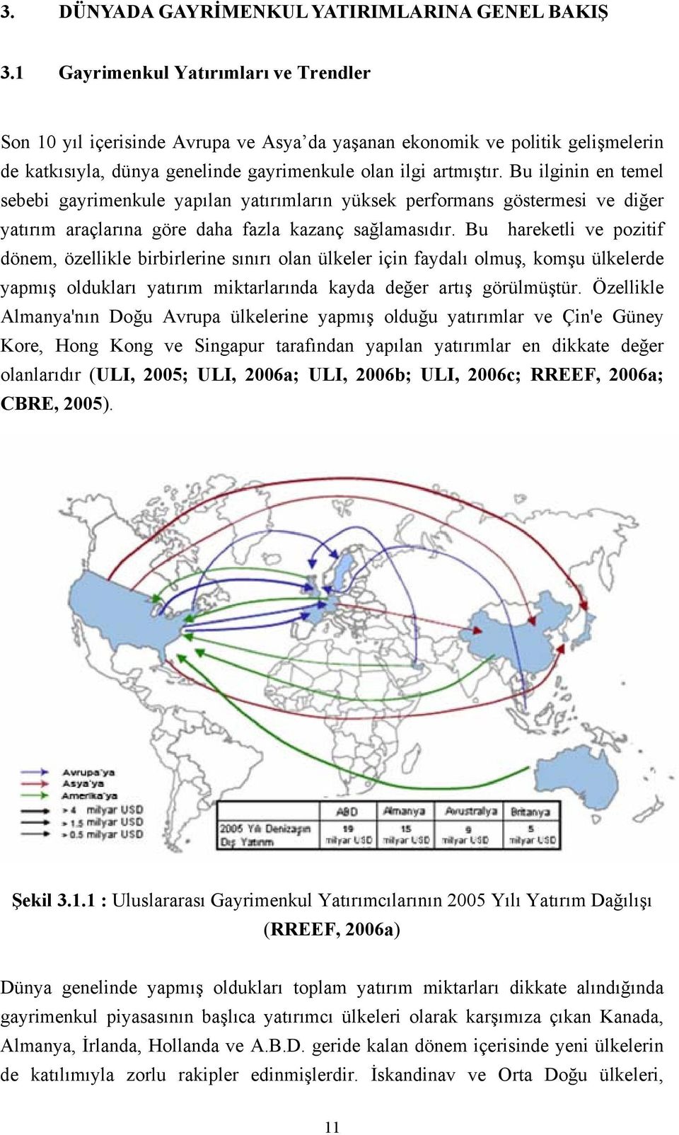 Bu ilginin en temel sebebi gayrimenkule yapılan yatırımların yüksek performans göstermesi ve diğer yatırım araçlarına göre daha fazla kazanç sağlamasıdır.