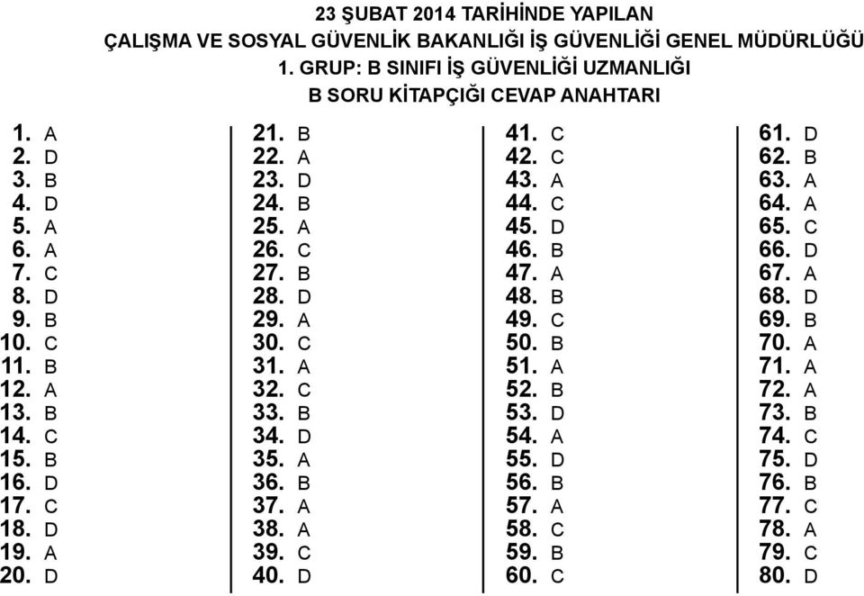 C 18. D 19. A 20. D 21. B 22. A 23. D 24. B 25. A 26. C 27. B 28. D 29. A 30. C 31. A 32. C 33. B 34. D 35. A 36. B 37. A 38. A 39. C 40. D 41. C 42. C 43. A 44.