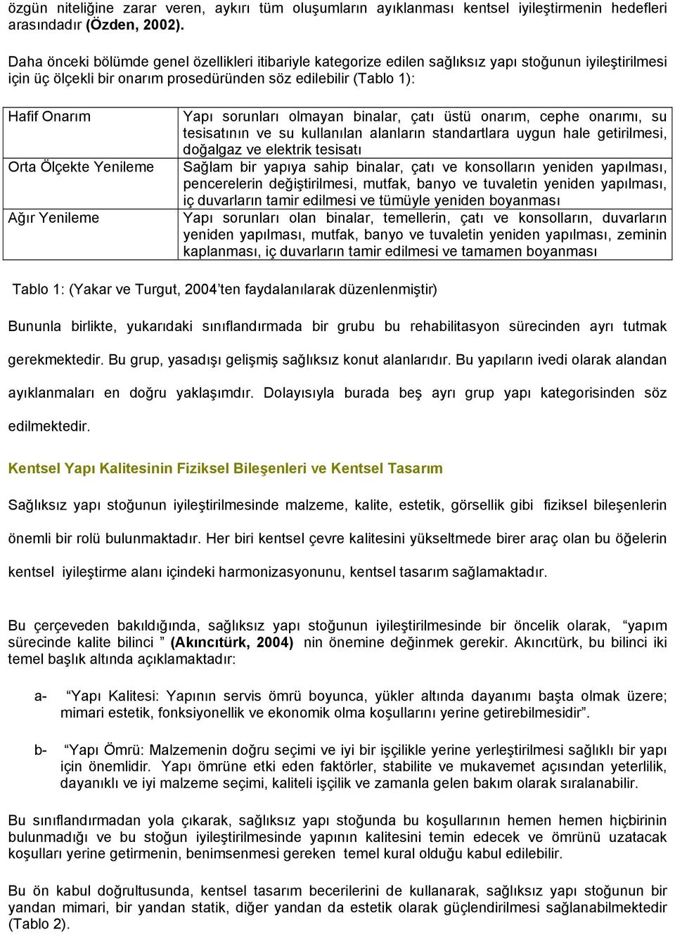 Yenileme Ağır Yenileme Yapı sorunları olmayan binalar, çatı üstü onarım, cephe onarımı, su tesisatının ve su kullanılan alanların standartlara uygun hale getirilmesi, doğalgaz ve elektrik tesisatı