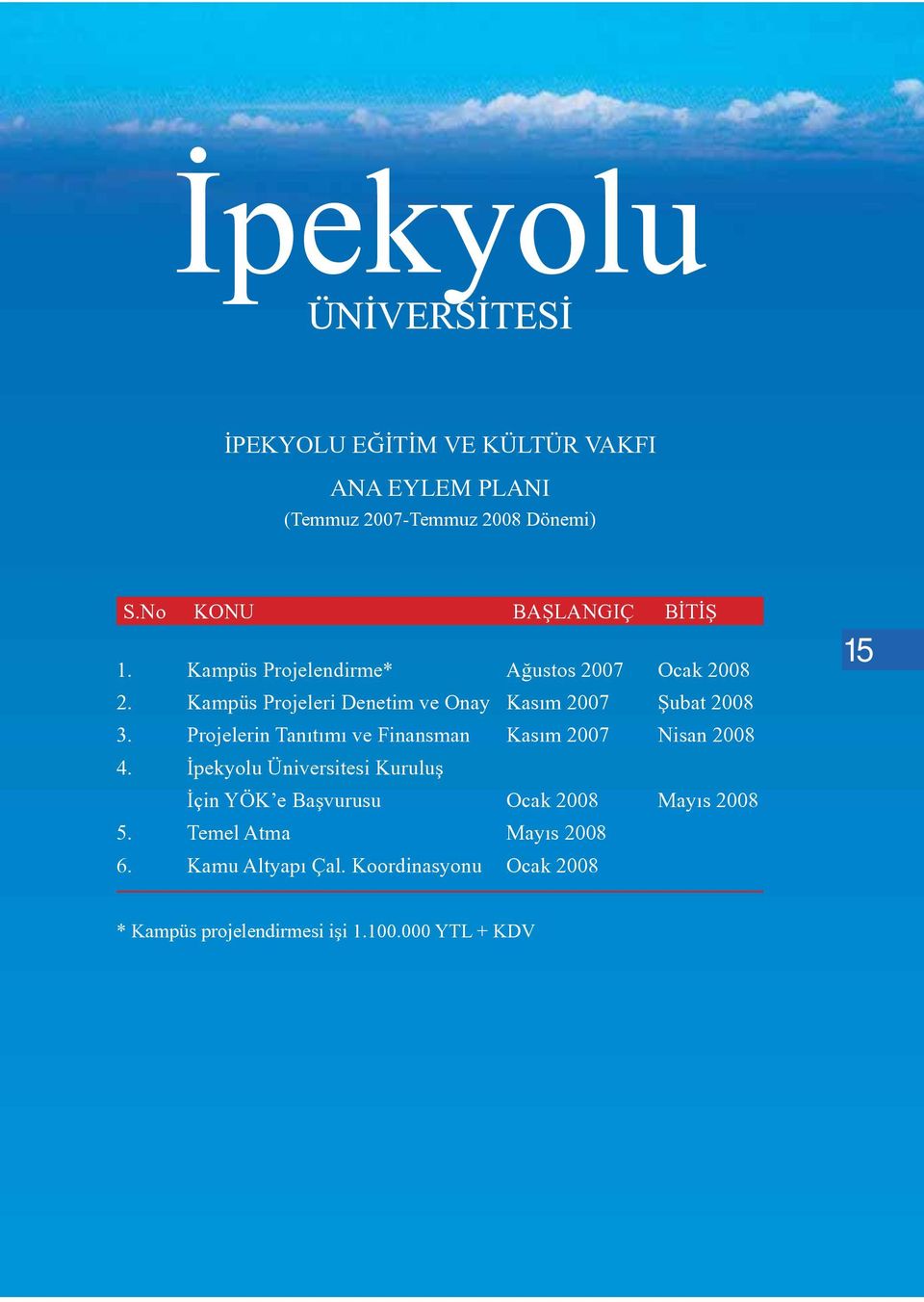 Kampüs Projeleri Denetim ve Onay Kasım 2007 Şubat 2008 3. Projelerin Tanıtımı ve Finansman Kasım 2007 Nisan 2008 4.