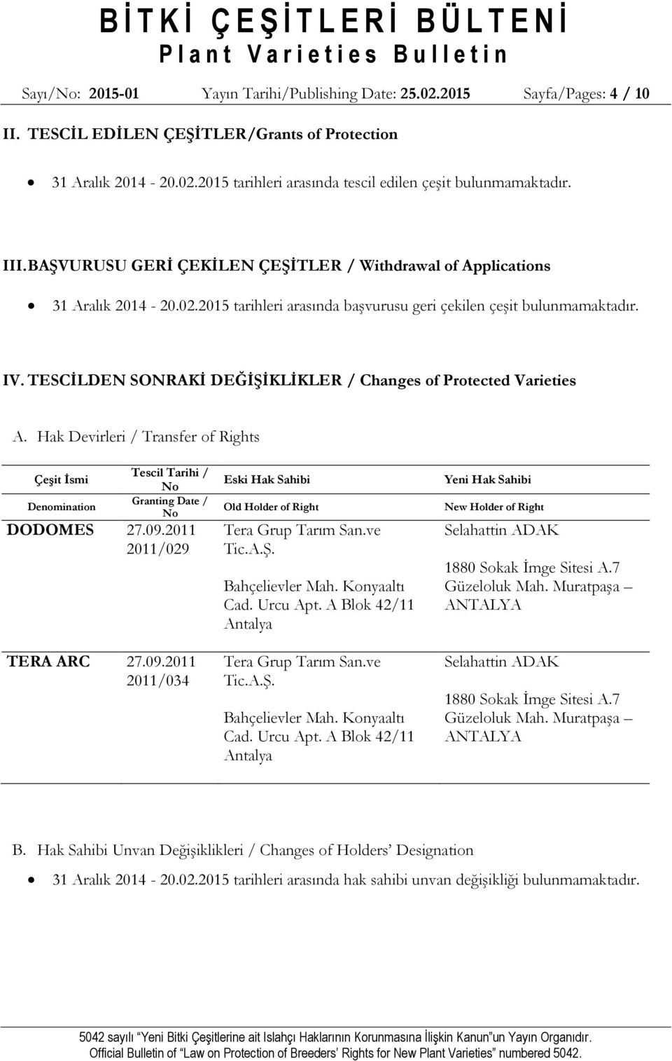TESCİLDEN SONRAKİ DEĞİŞİKLİKLER / Changes of Protected Varieties A. Hak Devirleri / Transfer of Rights Çeşit İsmi Denomination Tescil Tarihi / No Granting Date / No DODOMES 27.09.