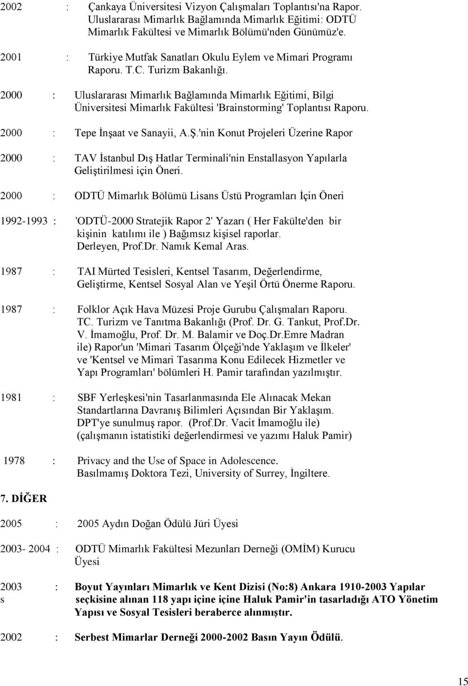 2000 : Uluslararası Mimarlık Bağlamında Mimarlık Eğitimi, Bilgi Üniversitesi Mimarlık Fakültesi 'Brainstorming' Toplantısı Raporu. 2000 : Tepe İnşaat ve Sanayii, A.Ş.