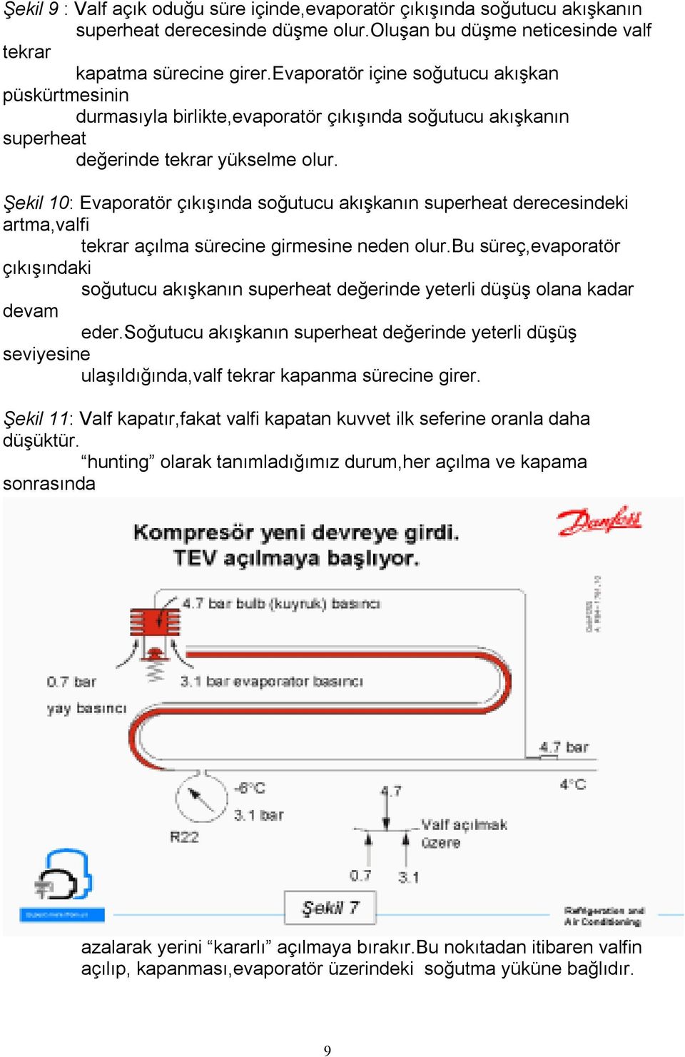 Şekil 10: Evaporatör çıkışında soğutucu akışkanın superheat derecesindeki artma,valfi tekrar açılma sürecine girmesine neden olur.