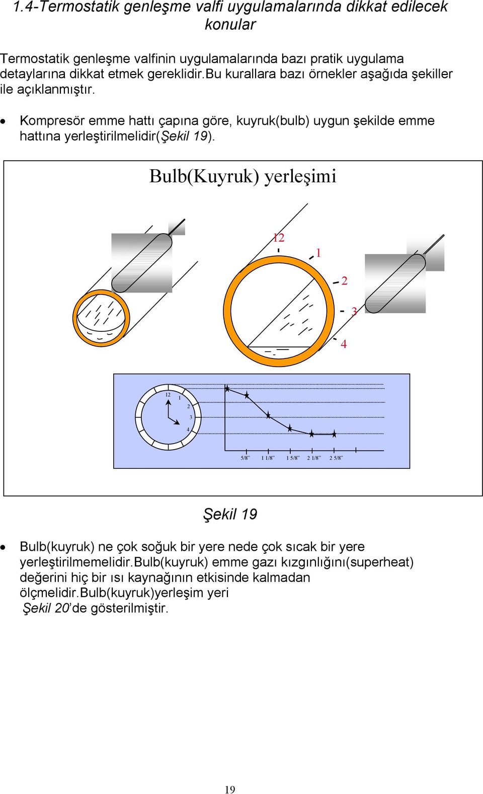 Kompresör emme hattı çapına göre, kuyruk(bulb) uygun şekilde emme hattına yerleştirilmelidir(şekil 19).