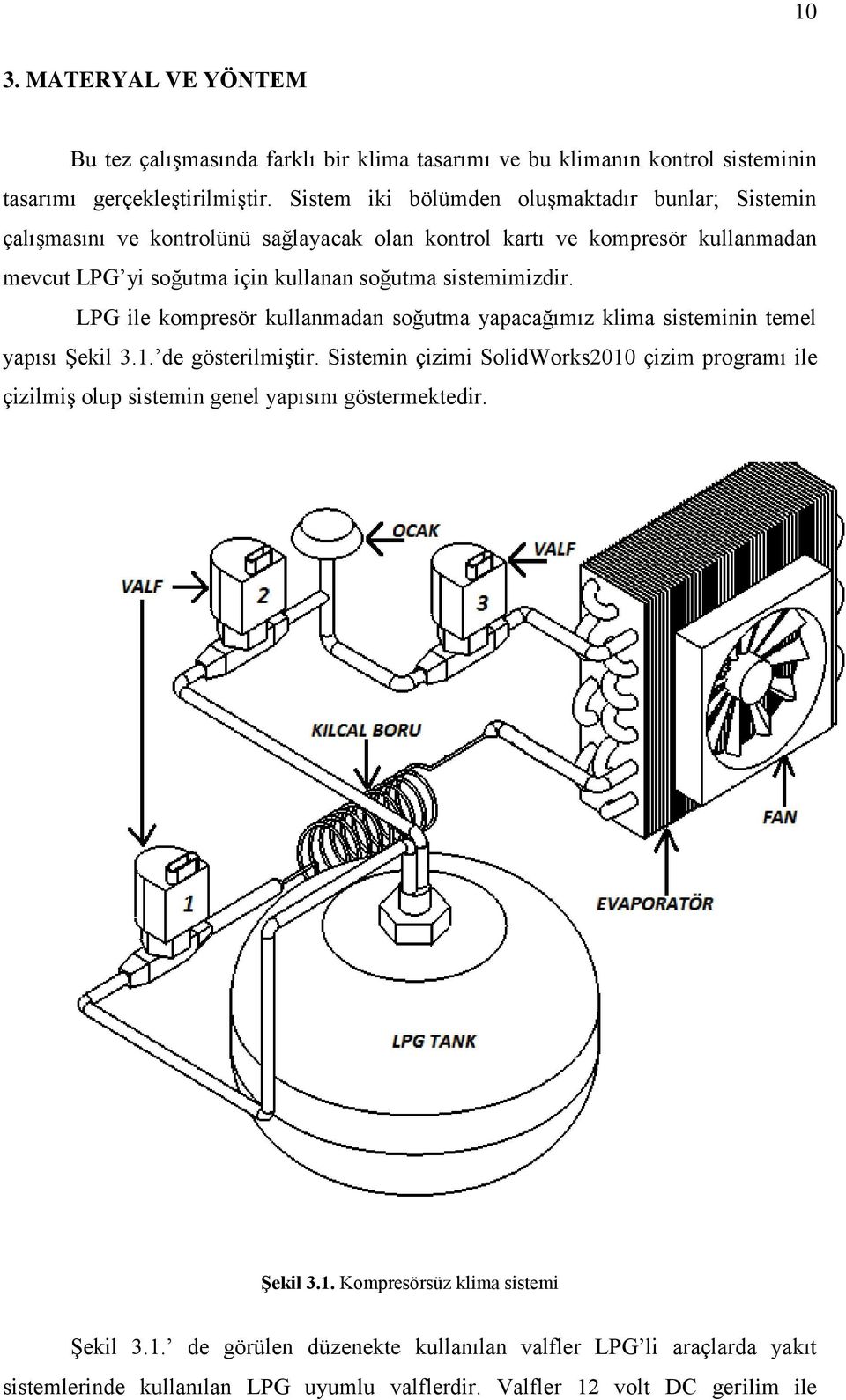 sistemimizdir. LPG ile kompresör kullanmadan soğutma yapacağımız klima sisteminin temel yapısı ġekil 3.1. de gösterilmiģtir.